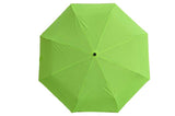 Parapluie de poche