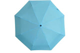 Parapluie de poche